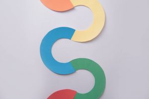 ¿por qué no se muestran mis anuncios en google ads?